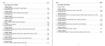 2CD Orchester Der Wiener Staatsoper: Das Verratene Meer = The Sea Betrayed