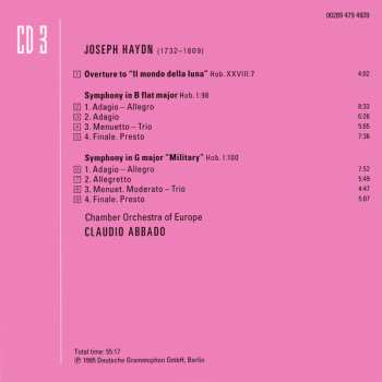 4CD/Box Set Joseph Haydn: Haydn