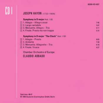 4CD/Box Set Joseph Haydn: Haydn