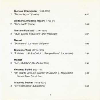 CD Orchestra Of St. Luke's: Arias