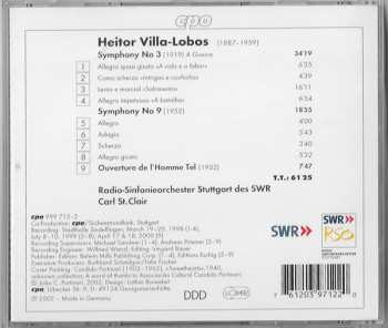 7CD/Box Set Heitor Villa-Lobos: Complete Symphonies
