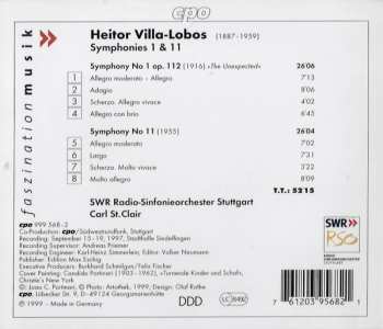 7CD/Box Set Heitor Villa-Lobos: Complete Symphonies