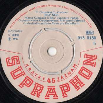 SP Helena Vondráčková: Tisíc Mil / Bílý Stůl