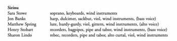 CD Henry VIII: All Goodly Sports: The Complete Music Of Henry VIII
