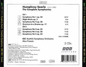 2CD Alun Francis: Complete Symphonies