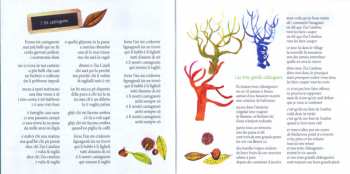 CD I Muvrini: Pianetta