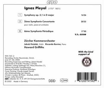 CD Zürcher Kammerorchester: Symphonies