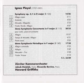 CD Zürcher Kammerorchester: Symphonies