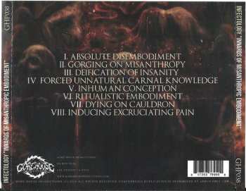 CD Infectology: Innards Of Misanthropic Embodiment
