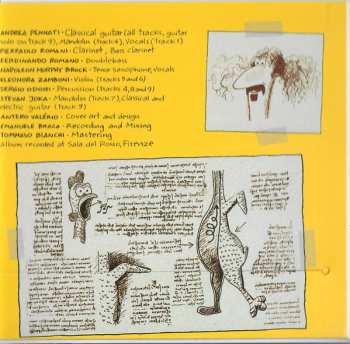 CD Inventionis Mater: Dimention(i)s Mat(t)er DIGI