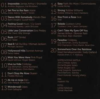 CD Štefan Pčelár: Itcho