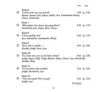 2CD/Box Set Sir Charles Mackerras: Jenufa, Her Stepdaughter