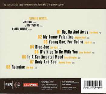 CD Jim Hall: It's Nice To Be With You (Jim Hall In Berlin)