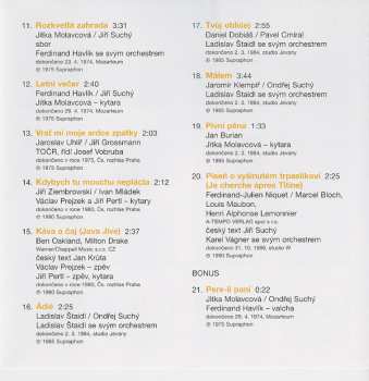 CD Jitka Molavcová: Pop Galerie