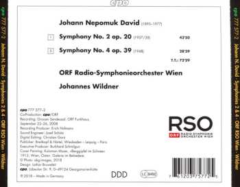 CD ORF Radio-Symphonieorchester Wien: Symphonies 2 & 4