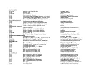 222CD/DVD/Box Set Johann Sebastian Bach: Bach 333 – The New Complete Edition LTD | NUM