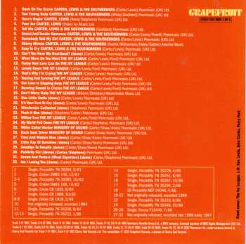 4CD John Carter: My World Fell Down – The John Carter Story