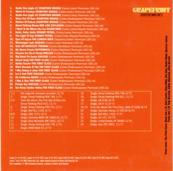 4CD John Carter: My World Fell Down – The John Carter Story