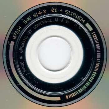 CD John Coltrane: Standards
