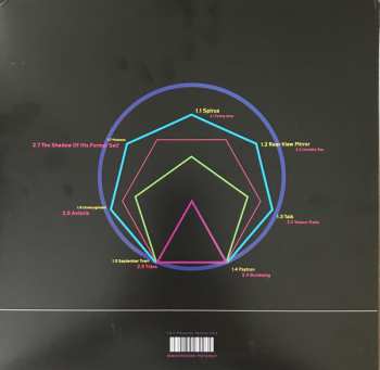 LP John Foxx And The Maths: The Shape Of Things LTD