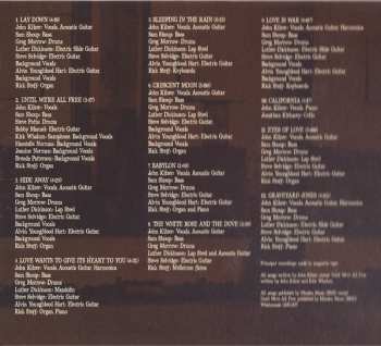 CD John Kilzer: Hide Away