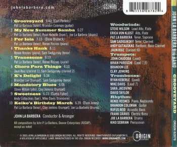 CD Renee Rosnes: Grooveyard