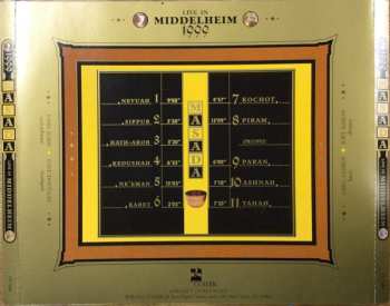 CD John Zorn: Live In Middelheim 1999