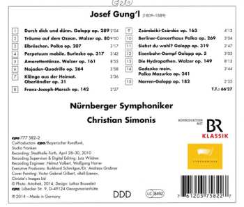 CD Nürnberger Symphoniker: Marches - Waltzes - Polkas