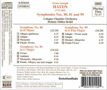 CD Joseph Haydn: Symphonies Vol. 18 (Nos. 80, 81 And 99)