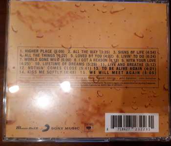 CD Journey: Arrival