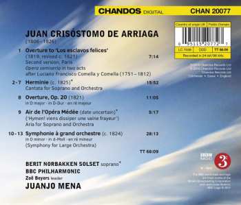 CD BBC Philharmonic: Symphony / Herminie Etc