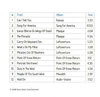 CD Kansas: Playlist: The Very Best Of Kansas