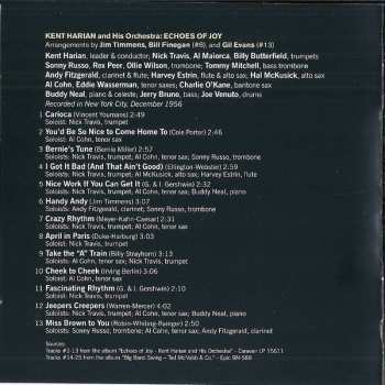 CD Kent Harian Orchestra: Echoes Of Joy - Big Band Swing