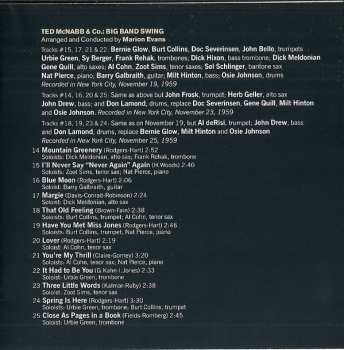 CD Kent Harian Orchestra: Echoes Of Joy - Big Band Swing