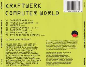 CD Kraftwerk: Computer World