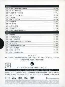 2DVD Kraftwerk: Minimum-Maximum