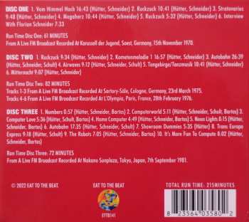 3CD Kraftwerk: Transmission Impossible