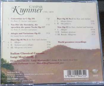 CD Luigi Magistrelli: Chamber Music For Winds