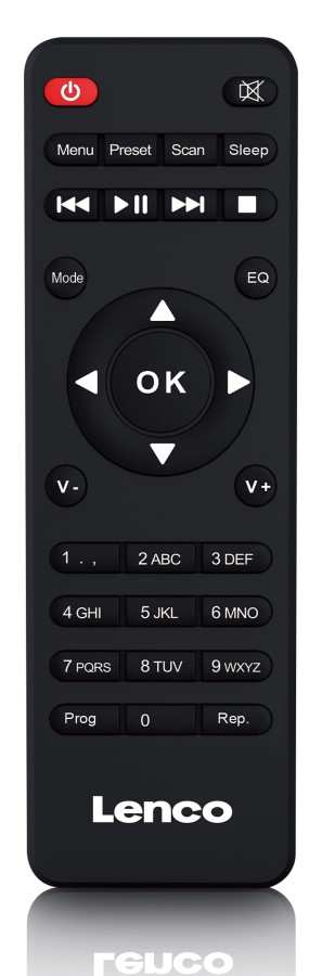 Hi-Fi Lenco MC-250BK