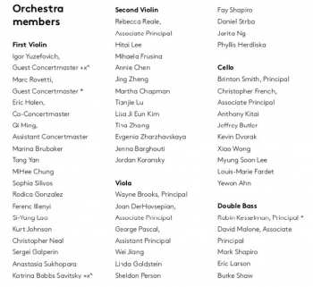SACD Leonard Bernstein: Music Of The Americas