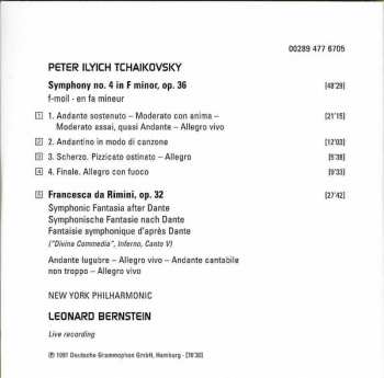 4CD/Box Set Pyotr Ilyich Tchaikovsky: Symphonies Nos. 4, 5 & 6 "Pathétique" | "1812" Overture | Romeo & Juliet | Francesca Di Rimini
