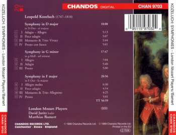 CD Leopold Koželuh: Symphonies