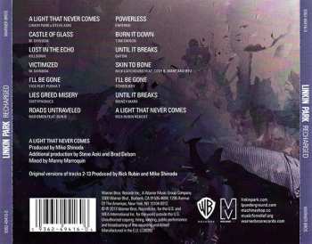 CD Linkin Park: Recharged