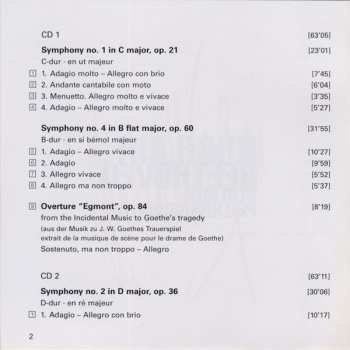 6CD/Box Set Ludwig van Beethoven: The Symphonies