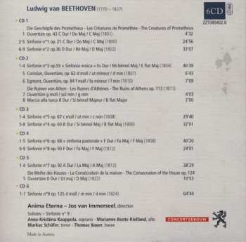 6CD/Box Set Ludwig van Beethoven: Symphonies / Ouvertures