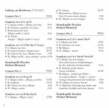 5CD/Box Set Ludwig van Beethoven: IX Symphonies
