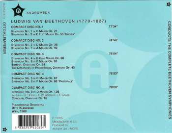 5CD/Box Set Ludwig van Beethoven: Otto Klemperer Conducts the Complete Beethoven Symphonies