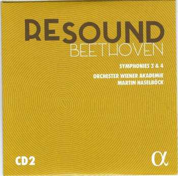 5CD/Box Set Ludwig van Beethoven: ReSound Beethoven - Complete Symphonies
