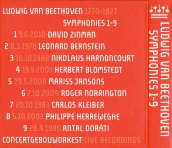 5CD/Box Set Ludwig van Beethoven: Symphonies 1-9 LTD