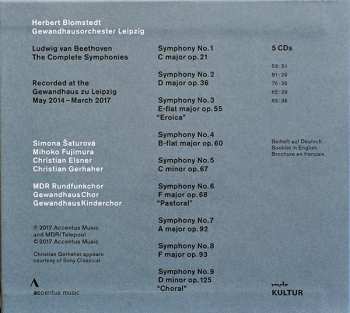 5CD/Box Set Ludwig van Beethoven: The Complete Symphonies